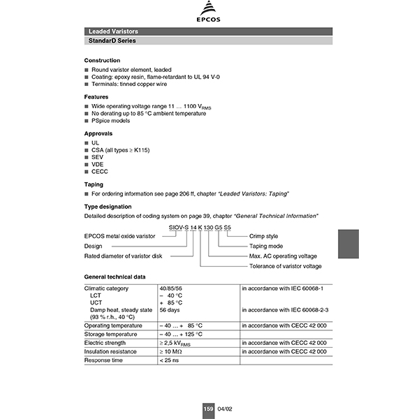 Epcos, S14K320D, MOV, B72214S321K101, 250pcs