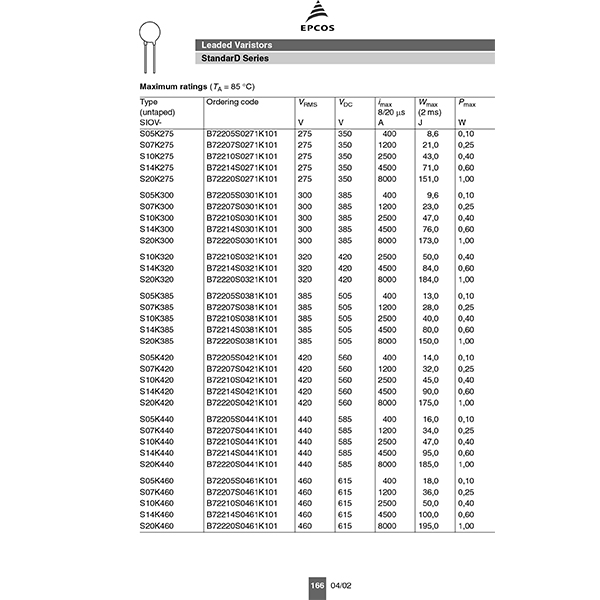 Epcos, S14K320D, MOV, B72214S321K101, 250pcs